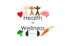 health wellness